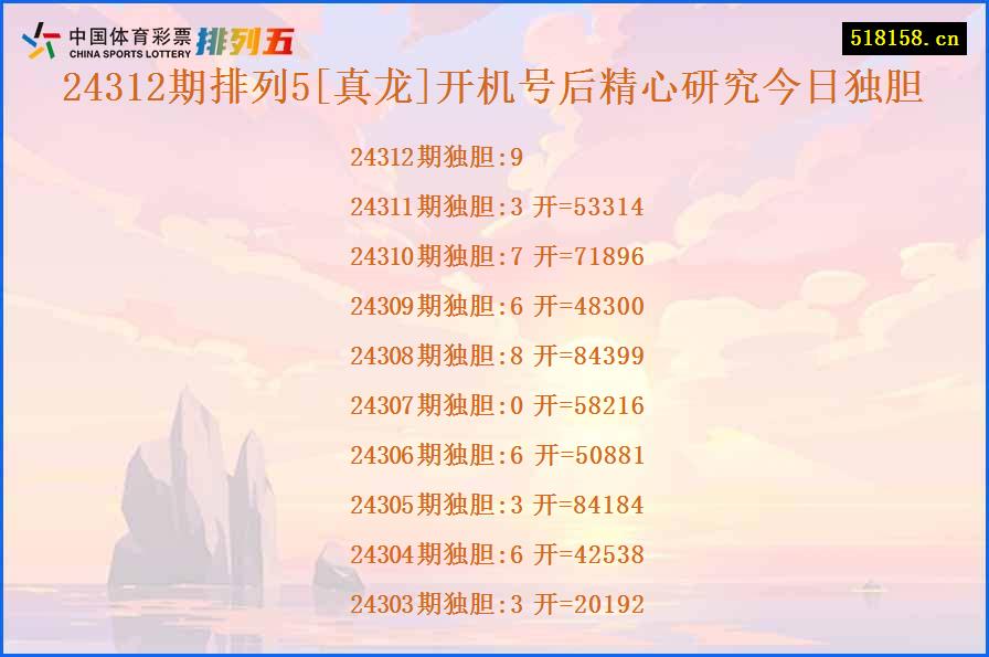 24312期排列5[真龙]开机号后精心研究今日独胆