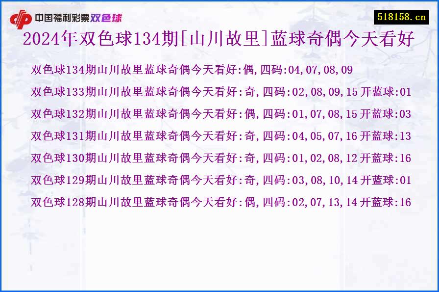 2024年双色球134期[山川故里]蓝球奇偶今天看好