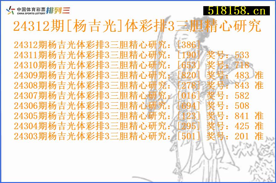 24312期[杨吉光]体彩排3三胆精心研究