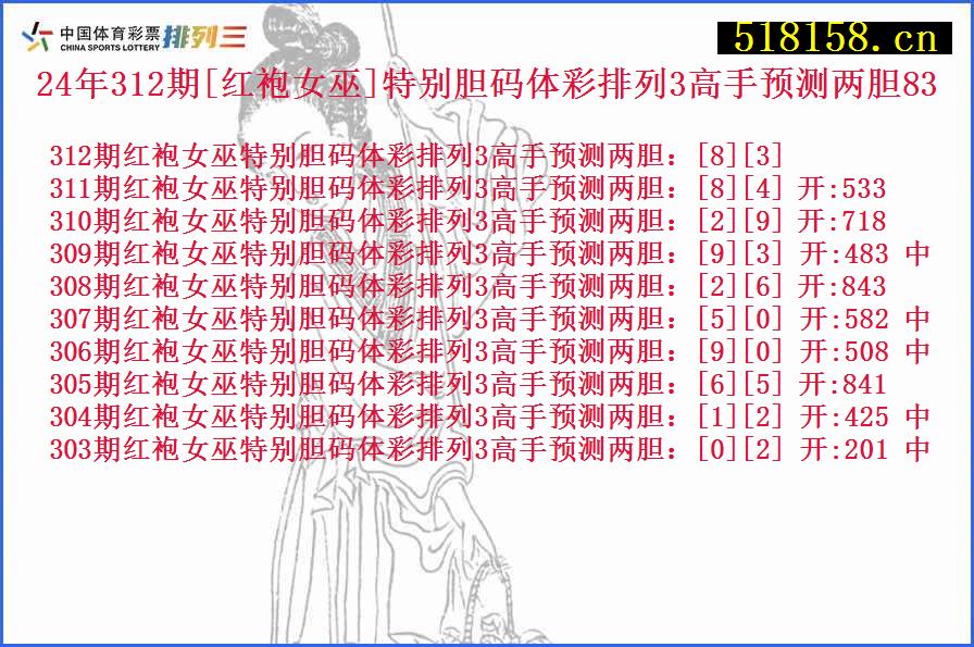 24年312期[红袍女巫]特别胆码体彩排列3高手预测两胆83