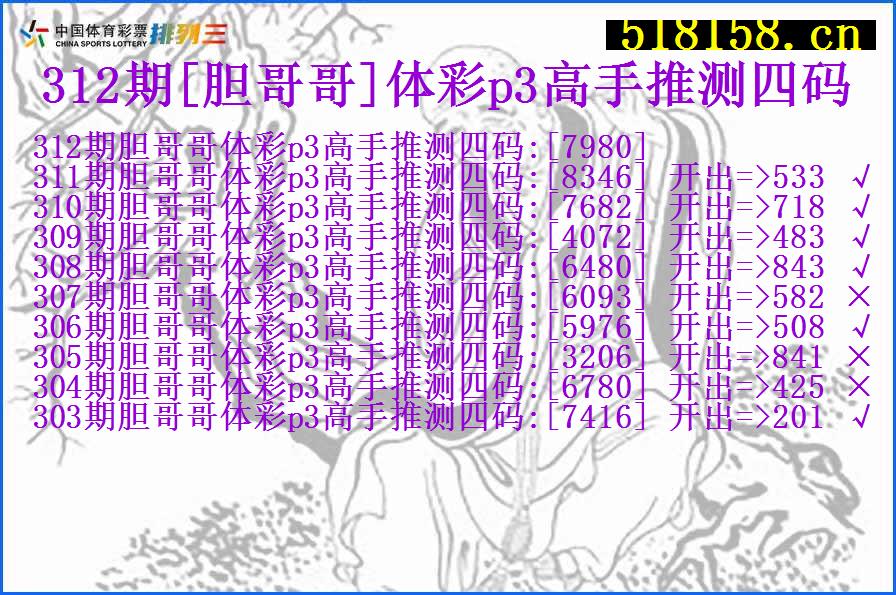 312期[胆哥哥]体彩p3高手推测四码