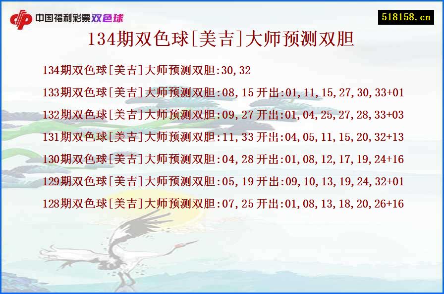 134期双色球[美吉]大师预测双胆