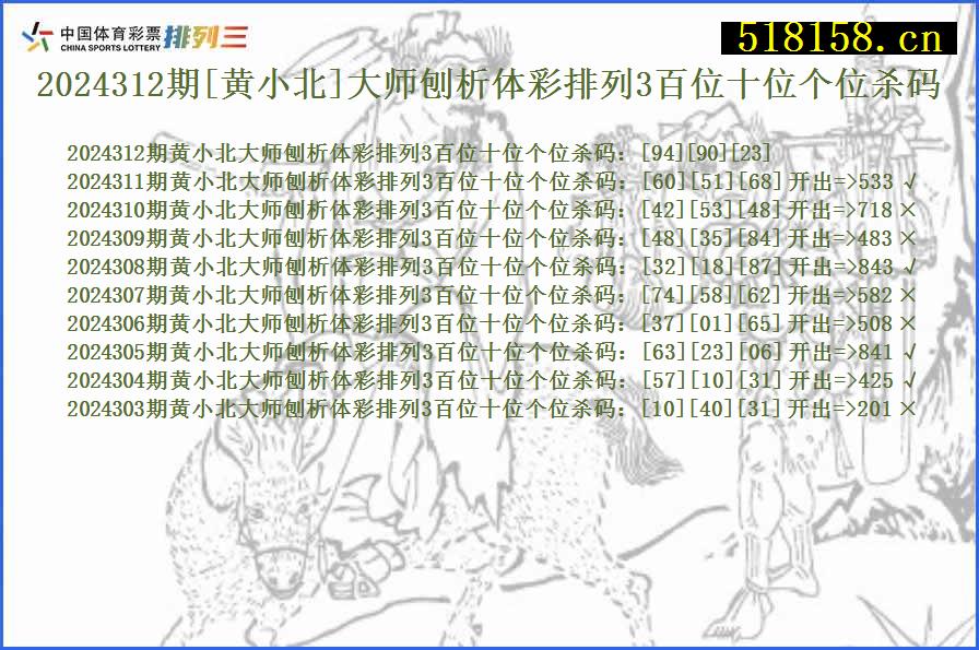 2024312期[黄小北]大师刨析体彩排列3百位十位个位杀码