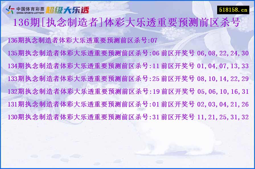 136期[执念制造者]体彩大乐透重要预测前区杀号