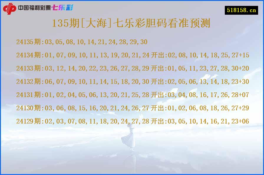 135期[大海]七乐彩胆码看准预测