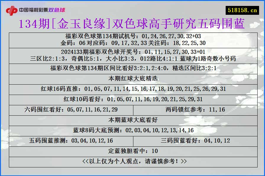 134期[金玉良缘]双色球高手研究五码围蓝