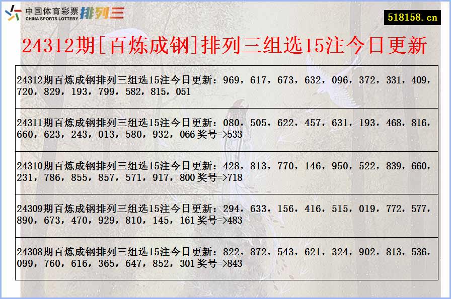 24312期[百炼成钢]排列三组选15注今日更新