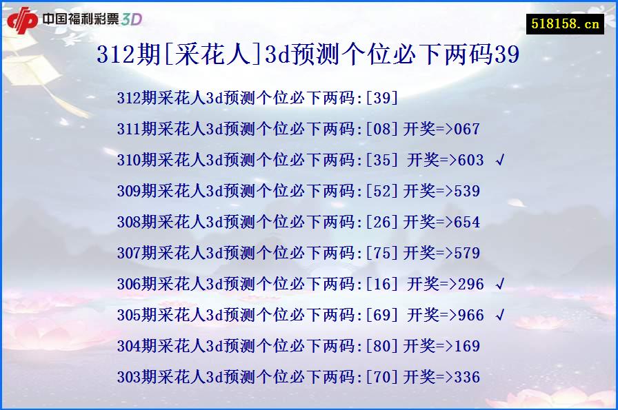 312期[采花人]3d预测个位必下两码39