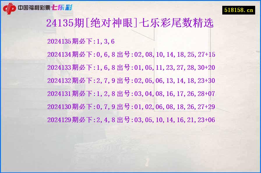 24135期[绝对神眼]七乐彩尾数精选