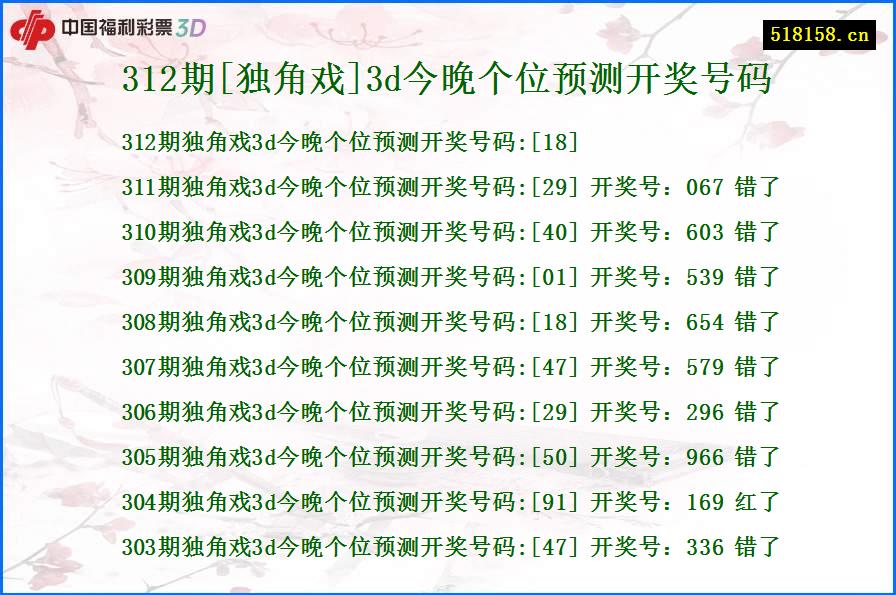 312期[独角戏]3d今晚个位预测开奖号码