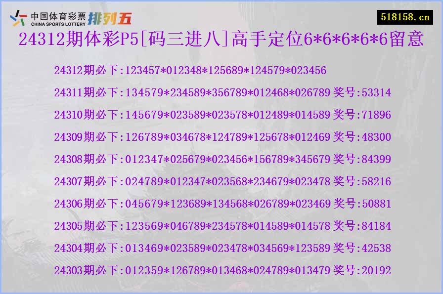 24312期体彩P5[码三进八]高手定位6*6*6*6*6留意