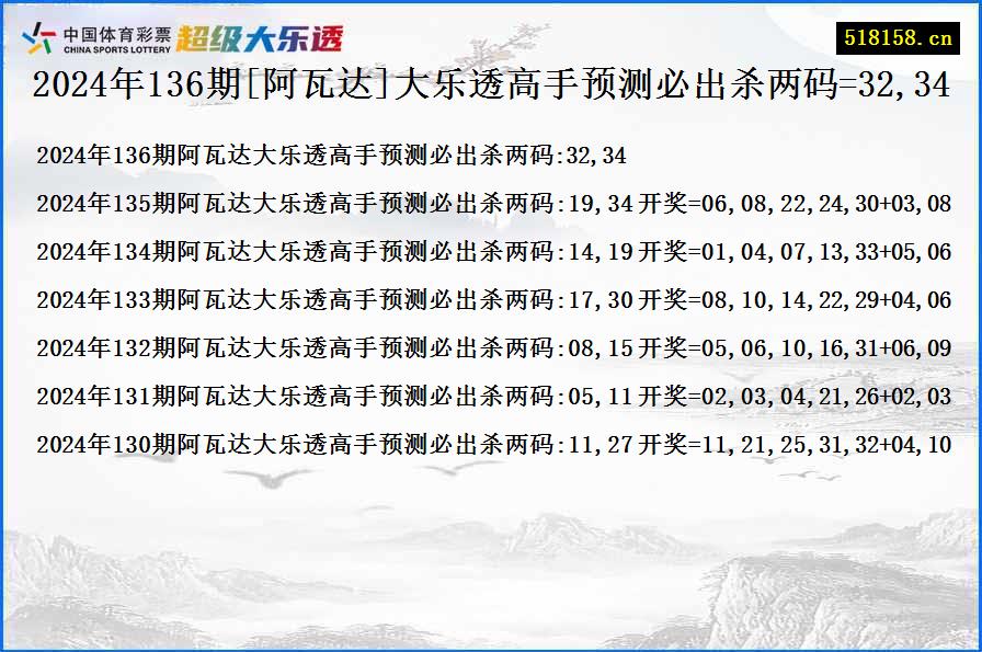 2024年136期[阿瓦达]大乐透高手预测必出杀两码=32,34