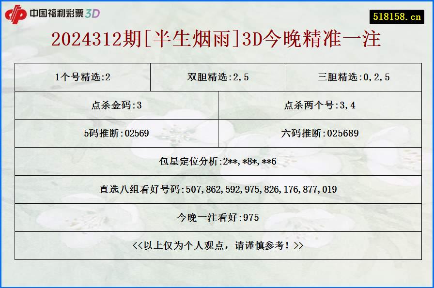 2024312期[半生烟雨]3D今晚精准一注