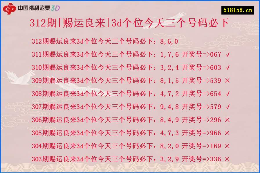 312期[赐运良来]3d个位今天三个号码必下