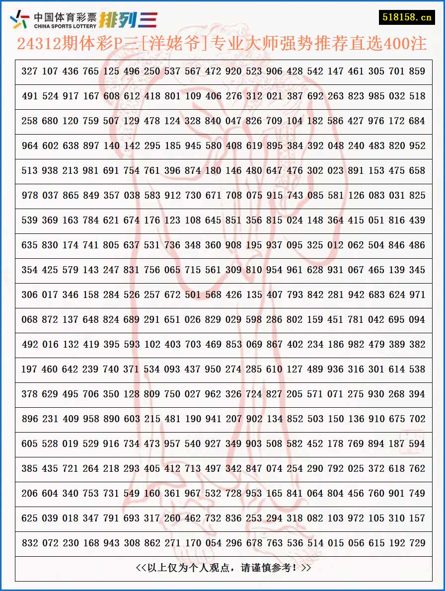 24312期体彩P三[洋姥爷]专业大师强势推荐直选400注