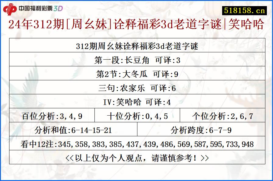 24年312期[周幺妹]诠释福彩3d老道字谜|笑哈哈