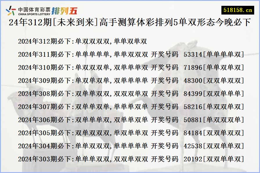 24年312期[未来到来]高手测算体彩排列5单双形态今晚必下