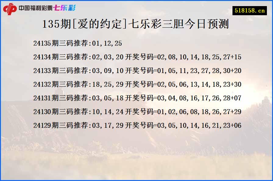 135期[爱的约定]七乐彩三胆今日预测