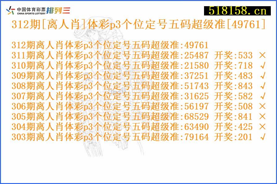 312期[离人肖]体彩p3个位定号五码超级准[49761]