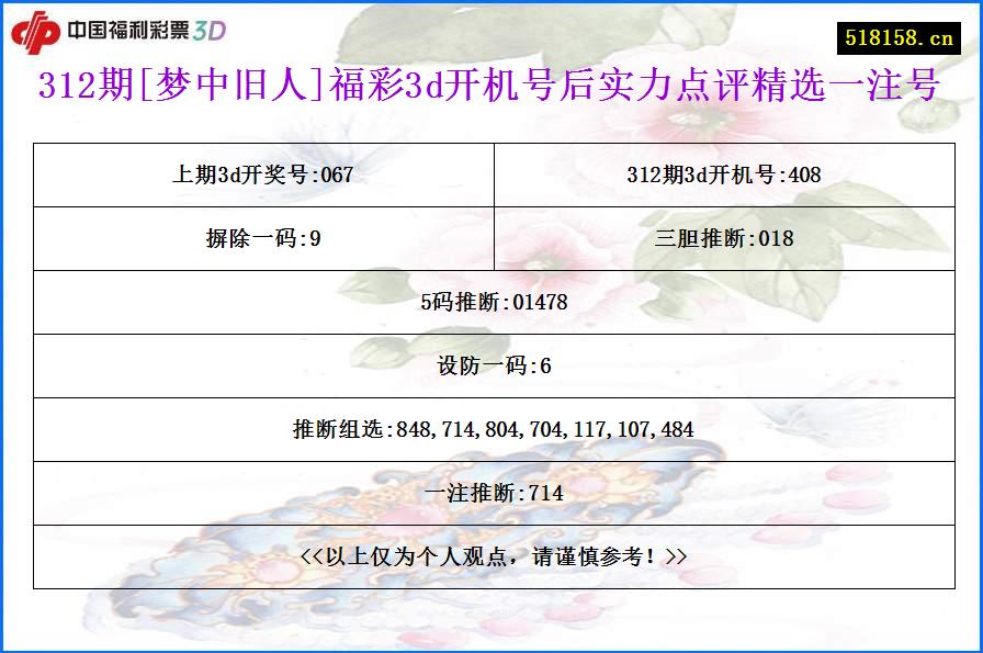 312期[梦中旧人]福彩3d开机号后实力点评精选一注号