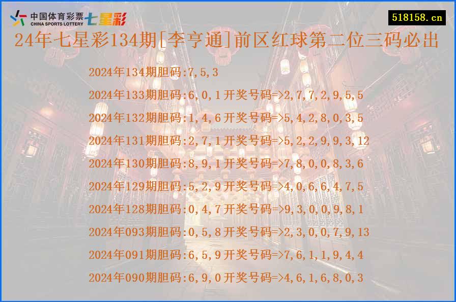 24年七星彩134期[李亨通]前区红球第二位三码必出