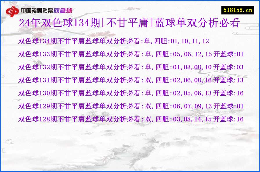 24年双色球134期[不甘平庸]蓝球单双分析必看