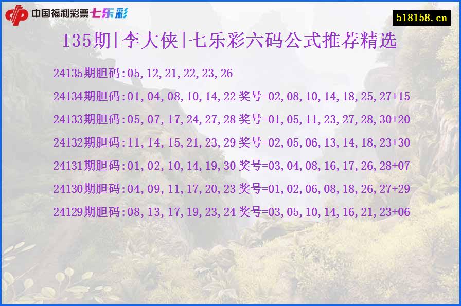 135期[李大侠]七乐彩六码公式推荐精选