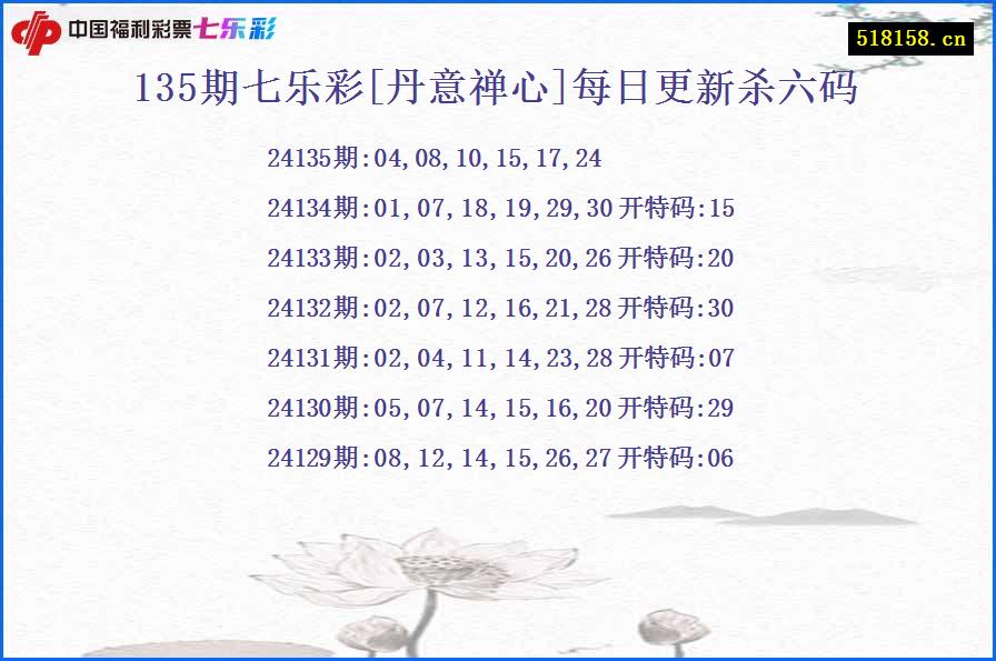 135期七乐彩[丹意禅心]每日更新杀六码