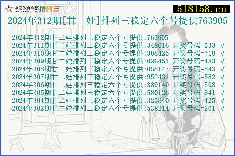 2024年312期[甘二娃]排列三稳定六个号提供763905