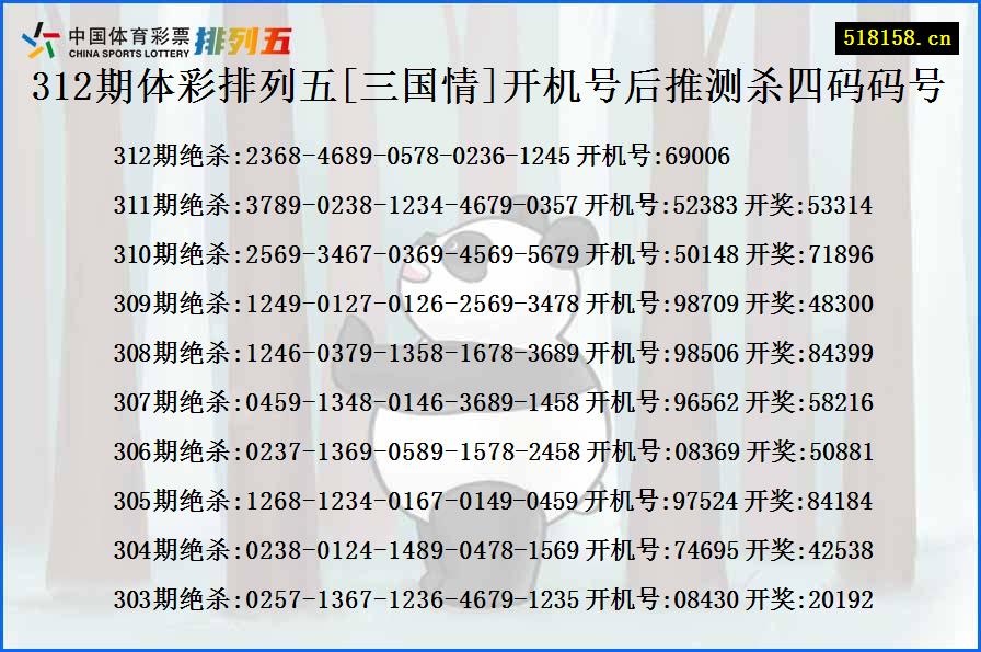 312期体彩排列五[三国情]开机号后推测杀四码码号