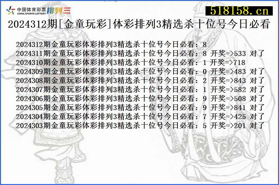 2024312期[金童玩彩]体彩排列3精选杀十位号今日必看