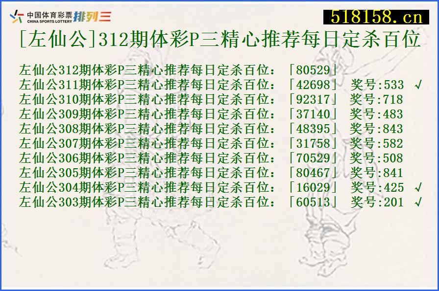 [左仙公]312期体彩P三精心推荐每日定杀百位