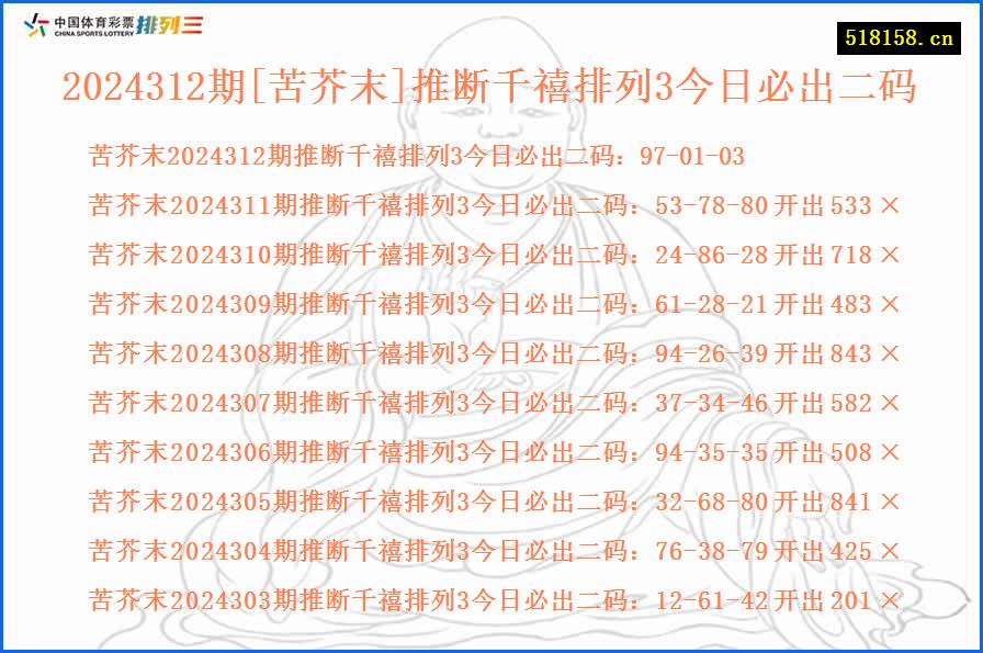 2024312期[苦芥末]推断千禧排列3今日必出二码