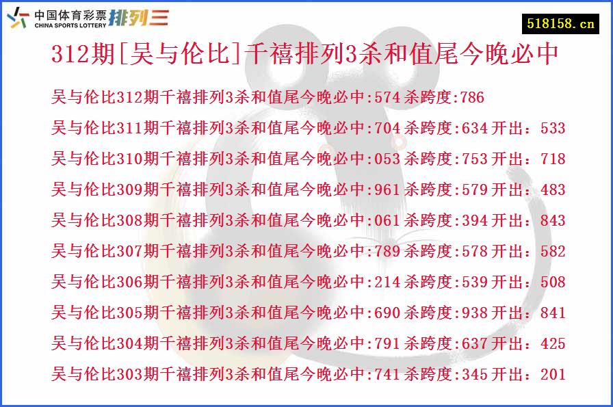 312期[吴与伦比]千禧排列3杀和值尾今晚必中