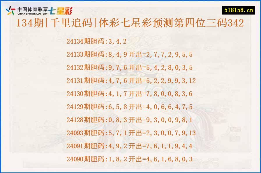 134期[千里追码]体彩七星彩预测第四位三码342