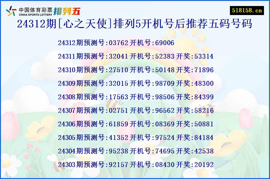 24312期[心之天使]排列5开机号后推荐五码号码