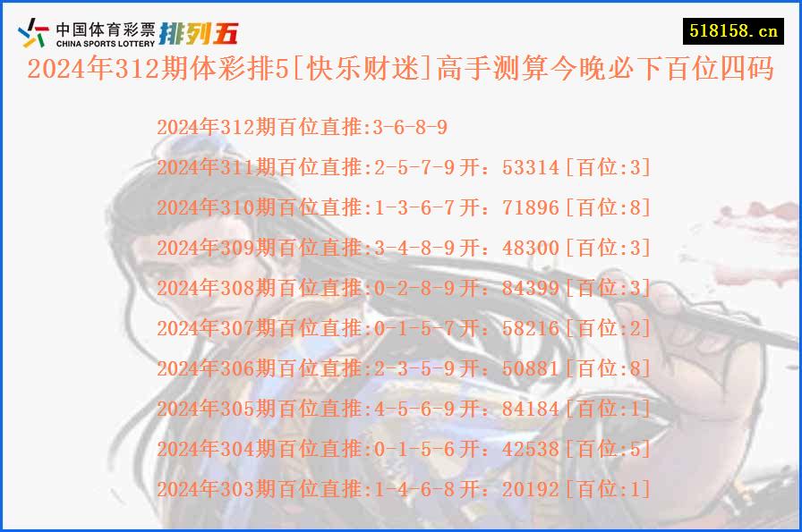 2024年312期体彩排5[快乐财迷]高手测算今晚必下百位四码