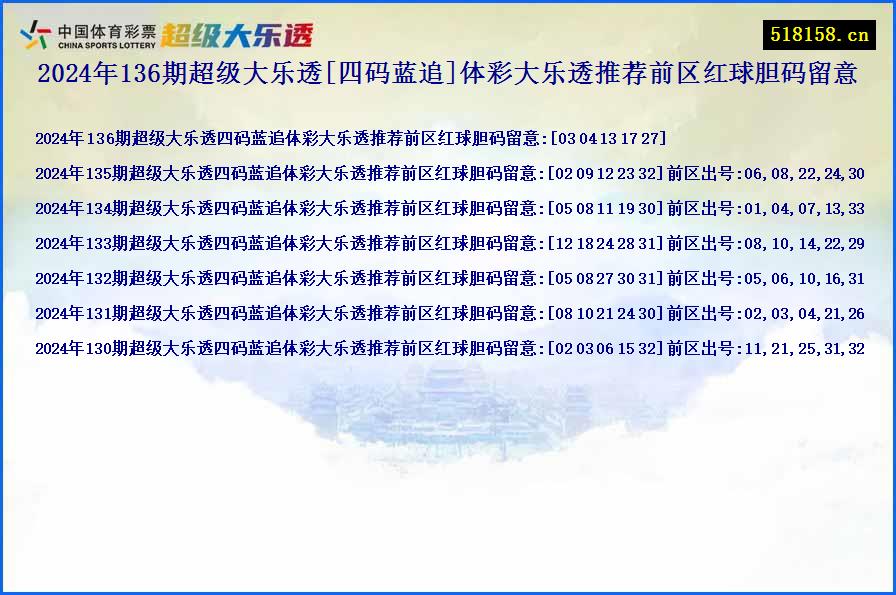 2024年136期超级大乐透[四码蓝追]体彩大乐透推荐前区红球胆码留意