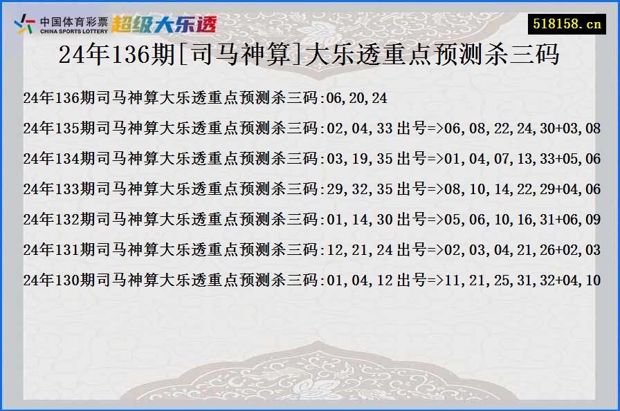 24年136期[司马神算]大乐透重点预测杀三码