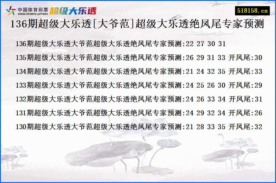 136期超级大乐透[大爷范]超级大乐透绝凤尾专家预测