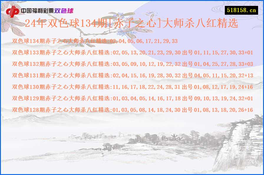 24年双色球134期[赤子之心]大师杀八红精选