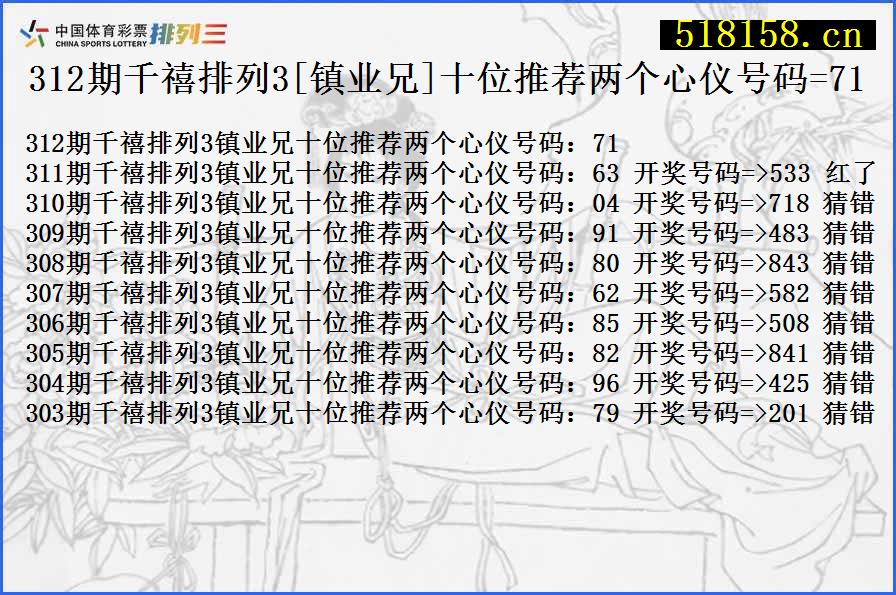 312期千禧排列3[镇业兄]十位推荐两个心仪号码=71