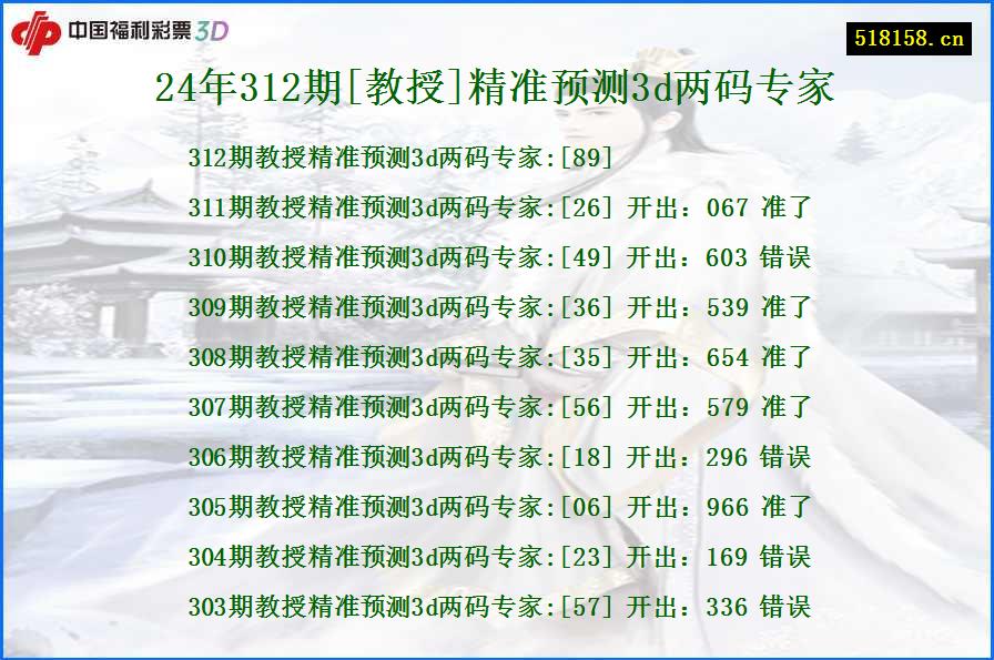 24年312期[教授]精准预测3d两码专家