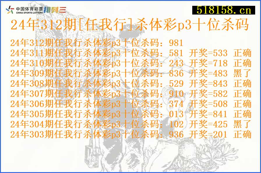 24年312期[任我行]杀体彩p3十位杀码