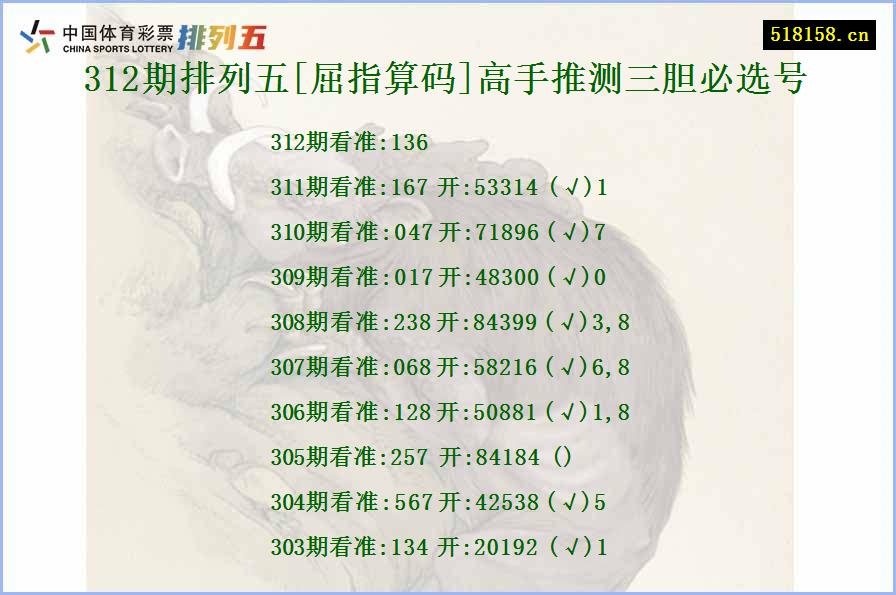 312期排列五[屈指算码]高手推测三胆必选号