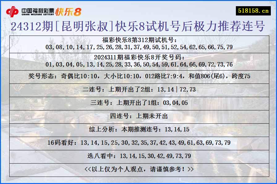 24312期[昆明张叔]快乐8试机号后极力推荐连号