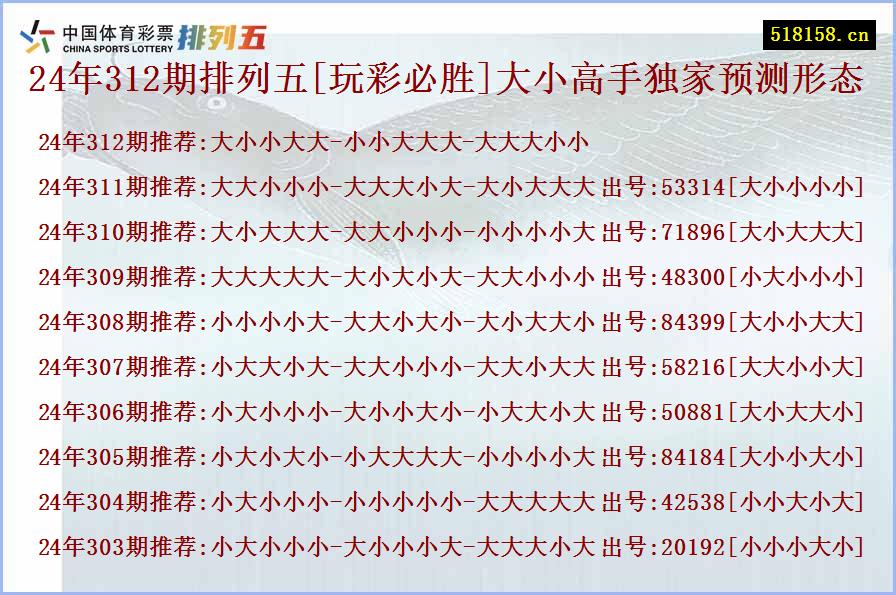 24年312期排列五[玩彩必胜]大小高手独家预测形态