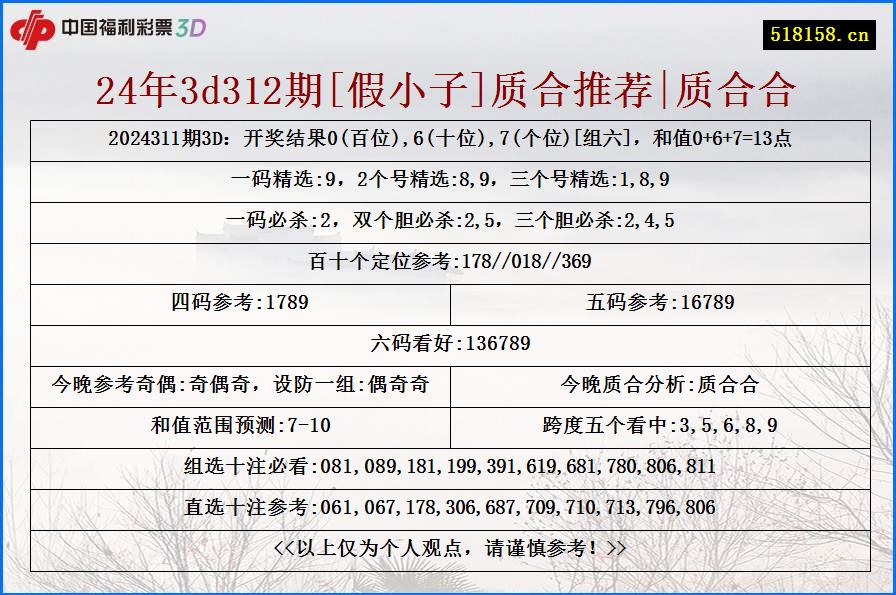 24年3d312期[假小子]质合推荐|质合合