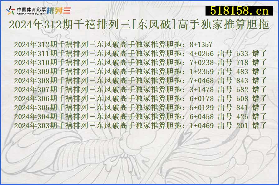 2024年312期千禧排列三[东风破]高手独家推算胆拖