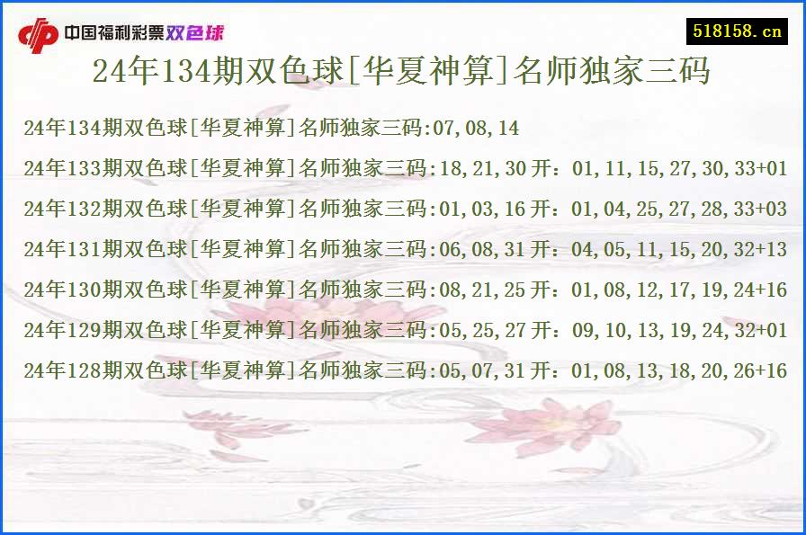 24年134期双色球[华夏神算]名师独家三码